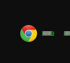 Ram is the hub of storage for. Pac Man Google Chrome Ram Hog Know Your Meme
