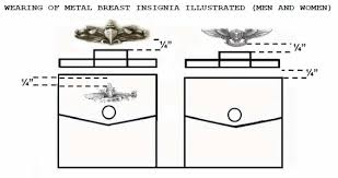 Breast Insignia Midshipmen Uniform Regulations Usna