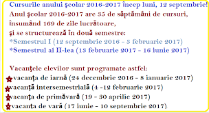 O alta noutate este vacanta de primavara, care a fost programata inainte de pasti, intre 31 martie si 10 aprilie 2018. Structura Anului Scolar 2016 2017 Varianta FinalÄ OficialÄ Mult Succes Tuturor In Noul An Ècolar Jitaruionelblog Pregatire Bac Si Evaluarea Nationala 2021 La Matematica Si Alte Materii Materiale Lectii Formule Exercitii Rezolvate Matematica