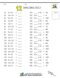 76 Accurate Maths Time Table