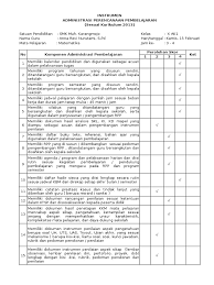 Penilaian pencapaian kompetensi peserta didik mencakup kompetensi sikap, pengetahuan, dan keterampilan yang dilakukan secara berimbang sehingga dapat. Aplikasi Supervisi Rpp