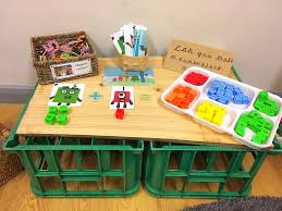 Twitter Eyfs Classroom Maths Eyfs Maths Display