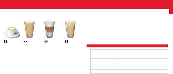 Nespresso machines brew espresso and coffee from coffee capsules. Manual Nespresso Aeroccino Plus Page 1 Of 51 All Languages