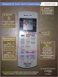 Check spelling or type a new query. Panasonic Inverter Air Cond Troubleshooting Hermawan S Blog Refrigeration And Air Conditioning Systems