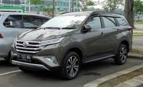 Toyota rush suvs for sale in sri lanka. 2021 Toyota Rush Review An Not Famous Compact Suv In The Uae Market