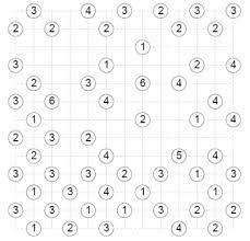 Rules to solve hitori are given game itself. Solving Bridges Strategy