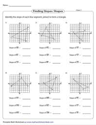 Sometimes we need to find the slope of a line between two points and we might not have a graph to count out the rise and the run. Slope Worksheets