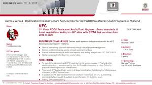 Kfc Solution Business Win Ppt Download