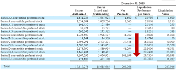 Oktober 1626 an der pest in dillenburg) war ein deutscher jurist und historiker.john c textor is listed as an insider in the following companies: Https Www Kerrisdalecap Com Wp Content Uploads 2020 12 Fubotv Inc Fubo Pdf