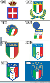 A equipe dirigida por marcello lippi. Pin Em Futebol
