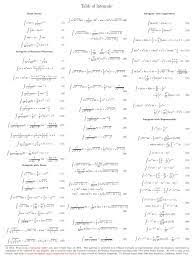 Lecture notes in mathematics 1773. Integral Table Pdf For E X 2 Integral Table Exponentials Page 5 Line 17qq Com U Represents Any Function Of X
