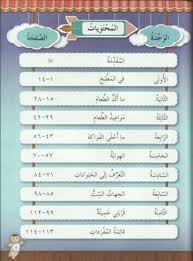 Buku teks bahasa arab tahun 6. Download Segera Dskp Bahasa Arab Tahun 4 Yang Menarik Khas Untuk Para Murid Dapatkan Cikgu Ayu