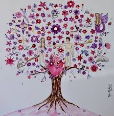 El Arbol De La Vida Celia Madrigal Jimenez Artelista Com