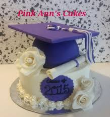 Maybe you would like to learn more about one of these? Pasteles De Graduacion Curso De Organizacion Del Hogar Y Decoracion De Interiores