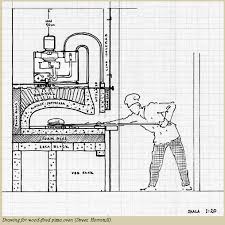 John Fisher Pizza Oven Design Oven Design Pizza Oven Pizza Oven Outdoor