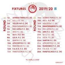 Com isto, o motor zaporozhye foi coroado campeão. Olympiacos 2019 20 Super League Schedule Agonasport Com