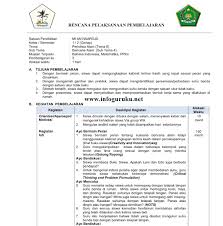 Download Contoh Rpp Daring Kelas 1 Sd 2020 2021 Infoguruku