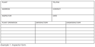 One of the tools they use to do their job is the inspection checklist. Safety Audit Checklist Zerat