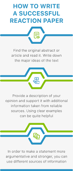 A reaction paper is a type of written assignment, which requires personal opinion and conclusions on a given article or abstract. Get Free Examples Of Reaction Paper Writing Feel Free To Contact Us Anytime