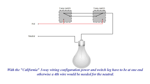 Options for custom switching, series/parallel phase & more. 3 Way Switch Wiring Conventional And California Diagram Youtube