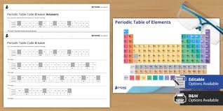 The periodic table is an unavoidable part of a student's life! Free Periodic Table Code Breaker Worksheet Beyond