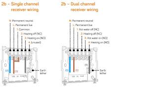 In the past this was by far the most common setup, as it only requires one valve. Hive Multizone S Plan Wiring Diynot Forums