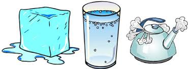 Everything around us is made of matter, from the air we breathe to the water we drink—even our own bodies. Matter Natural Science 2