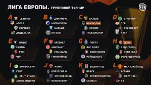 В ней участвовали победители пар 1/16 финала турнира. Liga Evropy Itogi Zherebevki Gruppovogo Turnira 2019 2020 S Kem Sygrayut Cska Krasnodar I Drugie Kluby Sport Ekspress