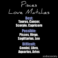 Cancer astrological romance horoscope with love match compatibility, check out your star sign matches. Pin By Zk On Piscis Pisces Quotes Taurus Love Match Gemini Love Match