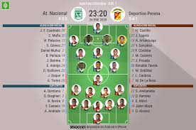 Deportivo pereira is a professional colombian football team based in pereira, that currently plays in the categoría primera a. Asi Seguimos El Directo Del At Nacional Deportivo Pereira