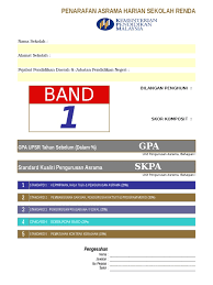 (b) sila masukkan maklumat pada ruangan yang disediakan. Instrumen Skpa Sek Rendah 2015 Edisi Mei 2015