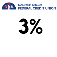 Farmers insurance group is an american insurer group of automobiles, homes and small businesses and also provides other insurance and financ. Farmers Insurance Figfcu Crystal Visa Credit Card 3 Cash Back First Year Then 2 5 Cashback Doctor Of Credit