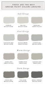 These Are The Best Greige Paint Colors Around Laurel Harrison Paint Colors For Home Greige Paint Farmhouse Paint Colors