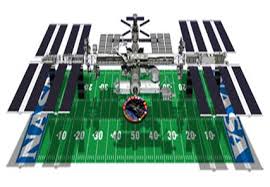 Nasa's space to ground is your weekly update on what's happening aboard the international space station. Three Misconceptions About The International Space Station A Lab Aloft International Space Station Research