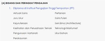 Pendaftaran beasiswa ke luar negeri ini dibuka mulai tahun 2019 lho. Permohonan Dan Tawaran Biasiswa Kerajaan Negeri Sabah Bkns 2019 Mypendidikanmalaysia Com