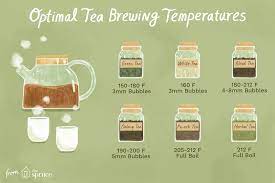 How Long Should You Steep Tea For Kombucha Kombuchee