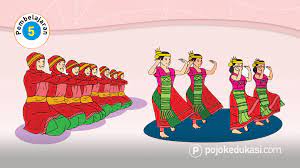 Kunci Jawaban Halaman 155 156 157 160 161 Tema 5 Kelas 3 Kunci Buku Buku Pelajaran