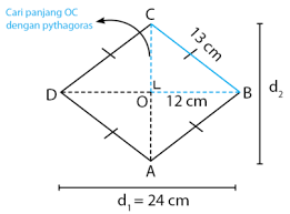Maybe you would like to learn more about one of these? Teorema Pythagoras Matematika Smp 2 Idschool