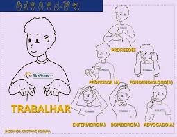 Sinais Em Libras Libra Sinais Em Libras Lingua De Sinais