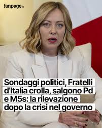 FdI crolla ai minimi. Balzo in avanti del Pd Cosa dice l'ultimo sondaggio di Nando Pagnoncelli: https://fanpa.ge/i6osa