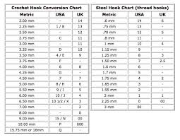 Crochet Hook Conversion Chart Beginners Guide To Crochet