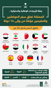 We did not find results for: Ø§Ù„Ø³Ø¹ÙˆØ¯ÙŠØ© ØªØ¶ÙŠÙ 5 Ø¯ÙˆÙ„ Ø£Ø®Ø±Ù‰ Ù„Ù‚Ø±Ø§Ø± ØªØ¹Ù„ÙŠÙ‚ Ø§Ù„Ø³ÙØ± Ù„Ù…ÙƒØ§ÙØ­Ø© ÙƒÙˆØ±ÙˆÙ†Ø§ ØªØ±Ø§ÙÙ„ ÙŠÙ„Ø§