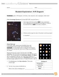 Hr Diagram Teacherweb