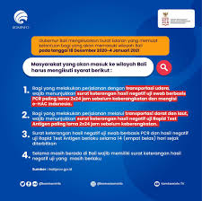 Kementerian Kominfo On Twitter Gubernur Bali Mengeluarkan Surat Edaran Yang Memuat Ketentuan Bagi Orang Orang Yang Akan Memasuki Wilayah Bali Pada 18 Desember 2020 Hingga Januari 2021 Seperti Wajib Uji Swab Pcr Ataupun