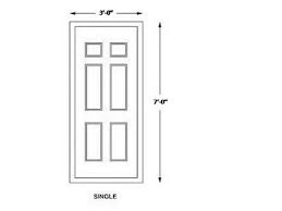 How tall is standard door? What Should Be The Ideal Size Of Door In A House