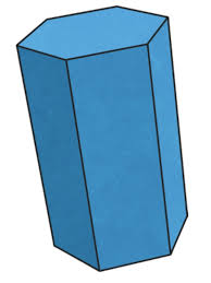 A hexagonal prism is a prism with a hexagon as the base. What Is A Prism Shape Maths Teaching Wiki