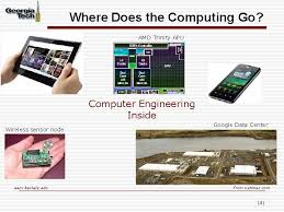 Apu engineering degrees are fully accredited by the board of engineers malaysia (bem) which is computer engineering has emerged as a driving force addressing numerous global demands like. Ece 3056 Architecture Concurrency And Energy In Computation