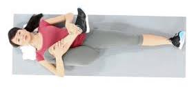 Epingle Sur Douleurs Dos