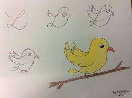 Sayilarla Resim Yapmak Cizimler Drawing Lessons Sanat