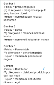 Maybe you would like to learn more about one of these? Gambar 1produsen Pupuk Mengemasi Pupuk Yang Hendak Dijualgambar 2siswa Siswi Sd Membeli Makanan Brainly Co Id